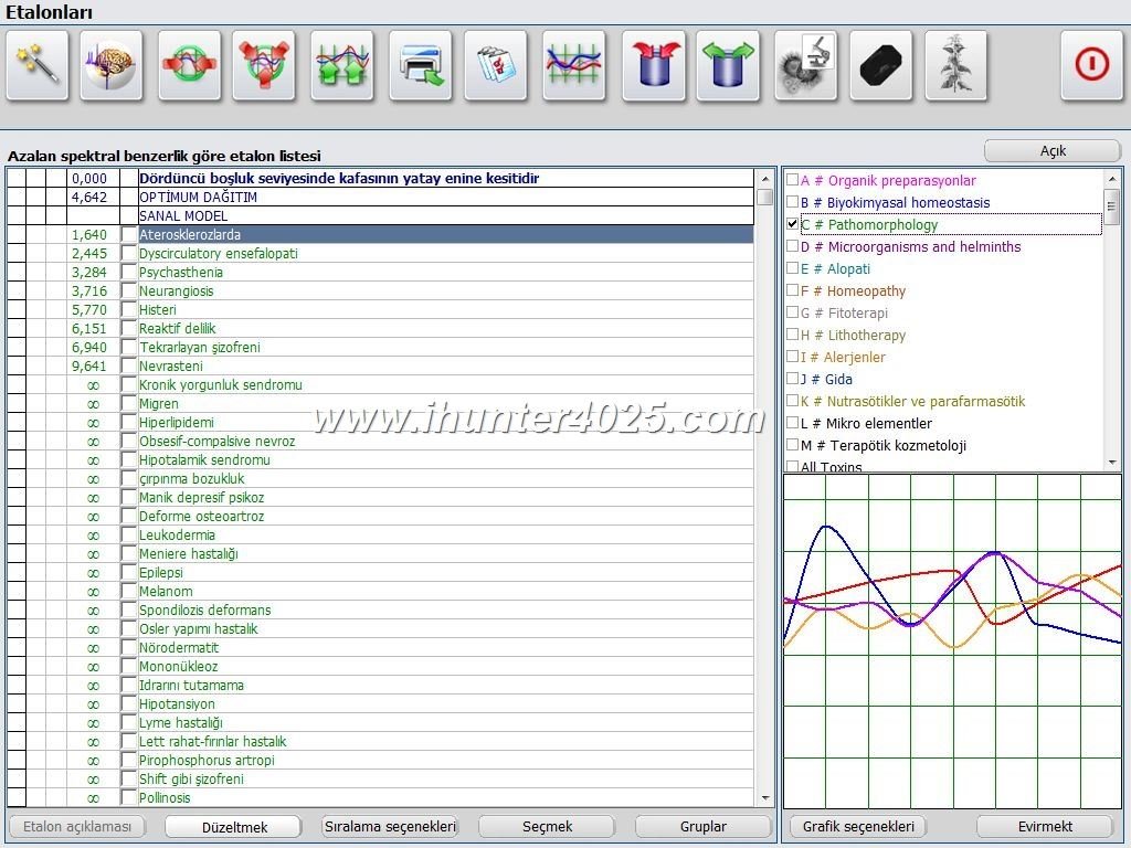 Metatron 4025 Atsiliepimai